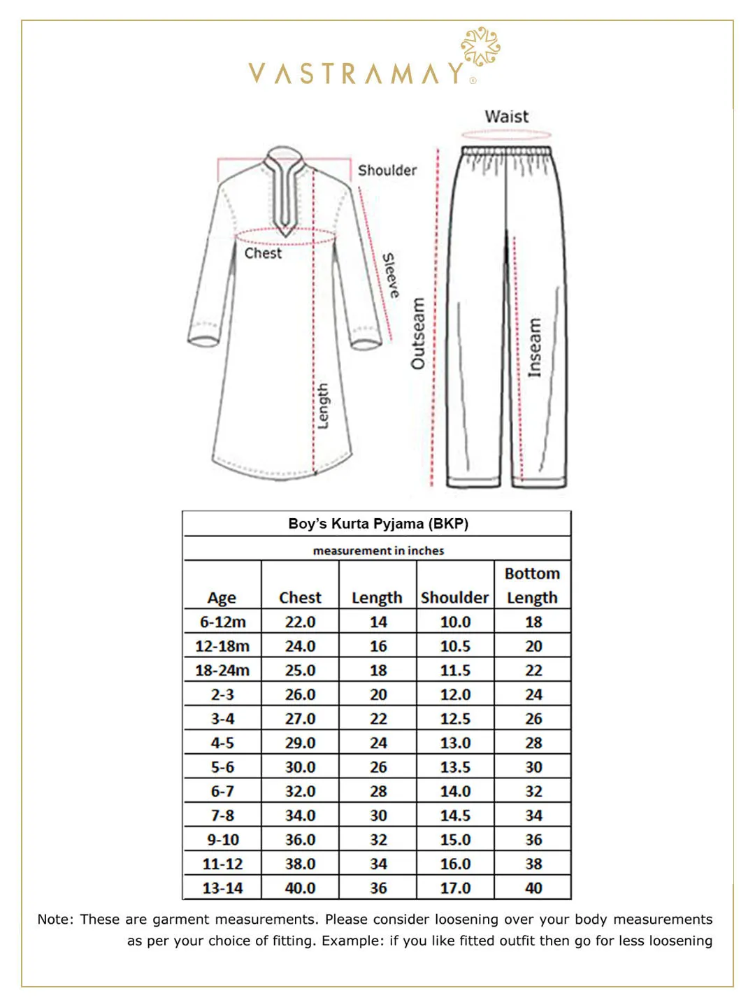 Jashvi White Pure Cotton Chikankari Siblings Set