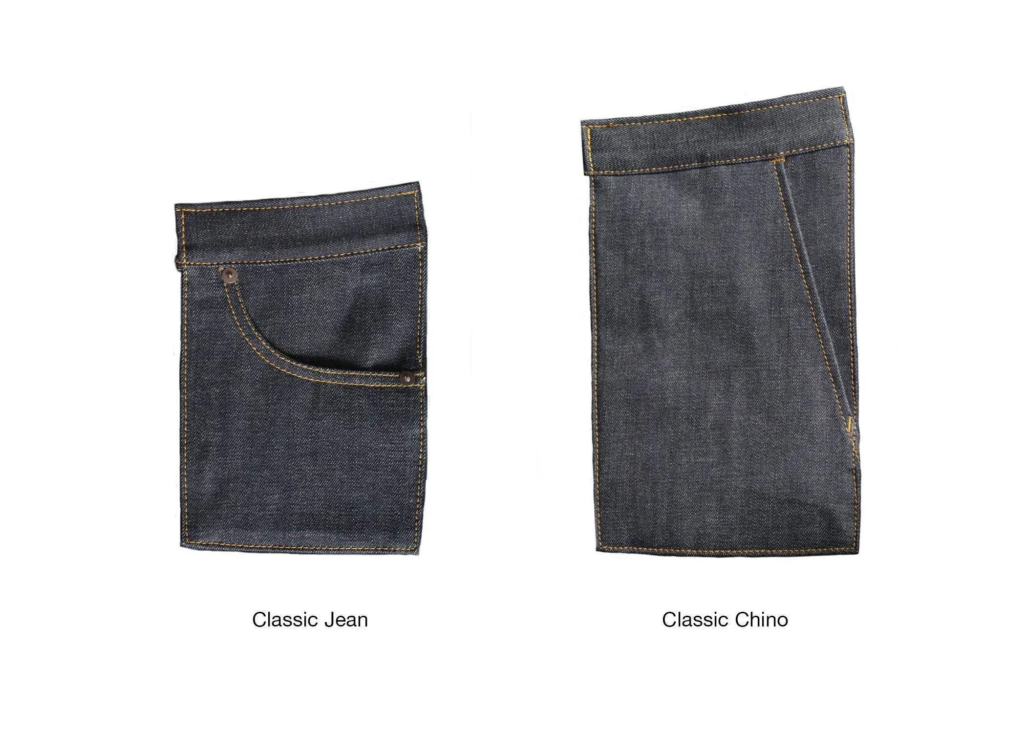SUPER SOFT FLUFFY SELVEDGE DENIM