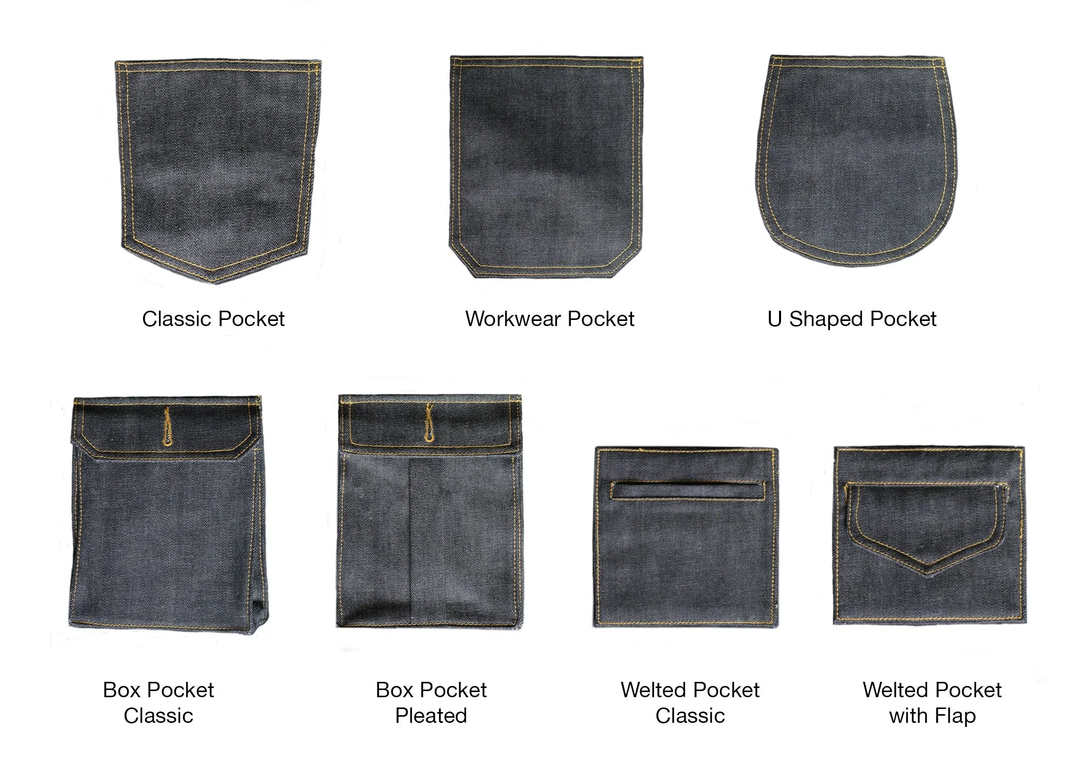 SUPER SOFT FLUFFY SELVEDGE DENIM