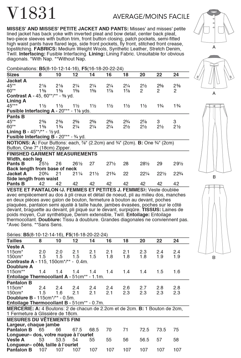 Vogue Pattern V1831  Misses' and Misses' Petite Jacket and Pants
